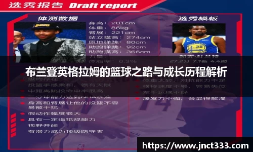 布兰登英格拉姆的篮球之路与成长历程解析
